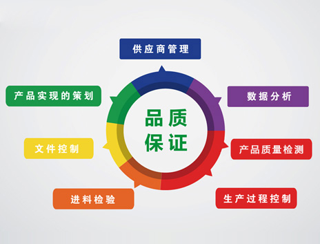 尊龙凯时人生就是博--官网入口